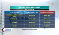 Mulai 1 Januari 2020, Iuran BPJS Kesehatan Kelas I & II Naik
