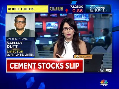 Market is seeing a sell-off due to technicals & fear, says Sanjay Dutt of Quantum Securities