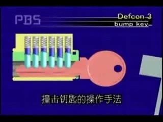 Key Bumping Technique