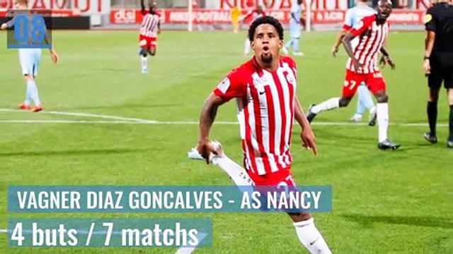 Ligue 2 : le classement des buteurs de la saison 2019 / 2020