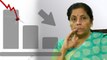 Watch Video : Subramanian swamy criticized Nirmala Sitharaman