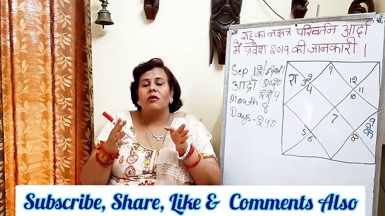 राहु का नक्षत्र परिवर्तन अपने आर्द्रा नक्षत्र मे प्रवेश 2019 की सम्पूर्ण कहानी |