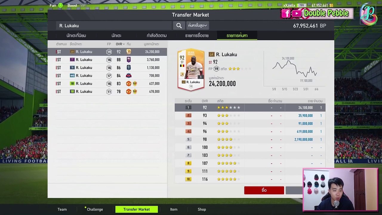 GR Romelu Lukaku Review - รีวิวนักเตะ - Adakah Ia Berbaloi- - FIFA ONLINE 4