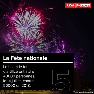TOP 5: les animations estivales qui ont fait un carton à Strasbourg cet été