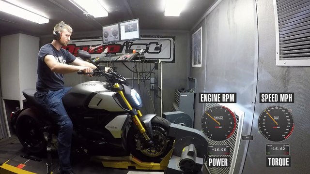 2019 Ducati Diavel 1260S Dyo