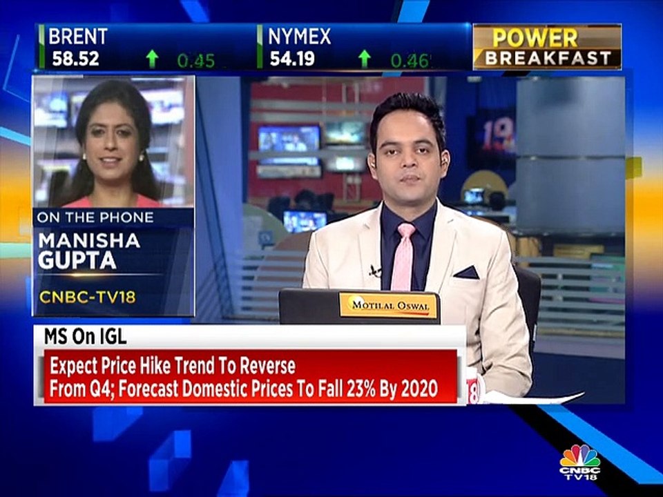 Manisha on oil & other commodities
