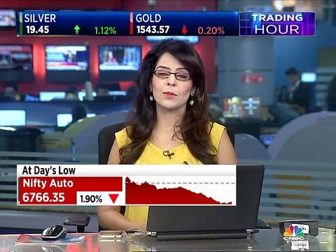 Check out top trading ideas from stock experts Kiran Jadhav, Mitessh Thakkar, & Ashish Chaturmohta