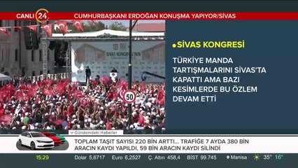 Sivas Kongresi'nin 100. yılı