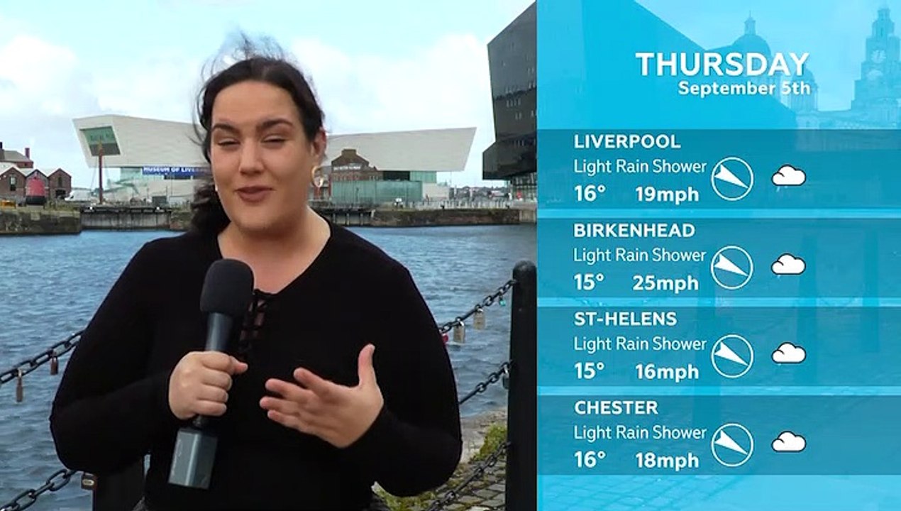 WEATHER: September 5th 2019