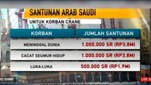 Santunan Rp 85,1 M untuk Korban Musibah <i>Crane</i> Mekkah