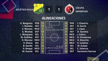 Resumen partido entre Atlético Huila y Cúcuta Deportivo  Jornada 7 Clausura Colombia