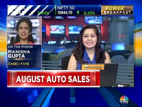 Manisha on crude & other commodities