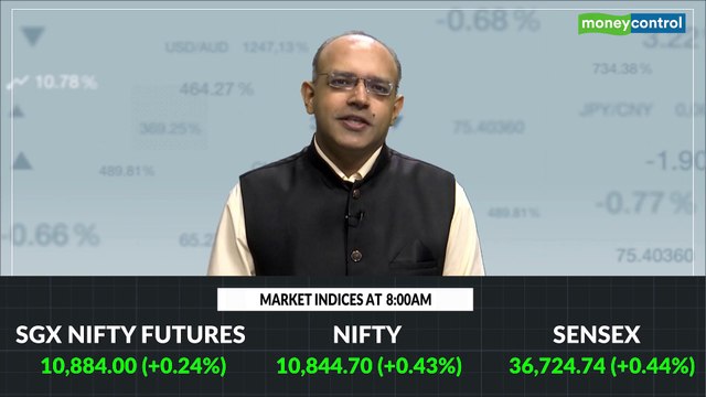 Market Headstart: Nifty likely to open gap-up; Kotak Mahindra, Maruti Suzuki top sell ideas