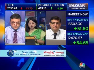 Stock market guru Mitessh Thakkar on trading ideas