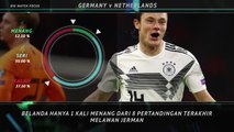 Big Match Focus - Jerman vs Belanda