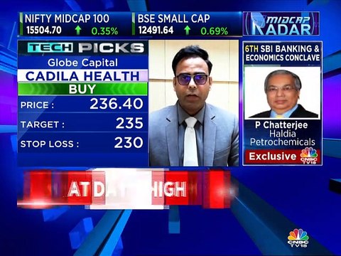 Market expert Himanshu Gupta of Globe Capital recommends these stocks