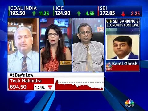 Market expert SP Tulsian recommends buy calls on these stocks