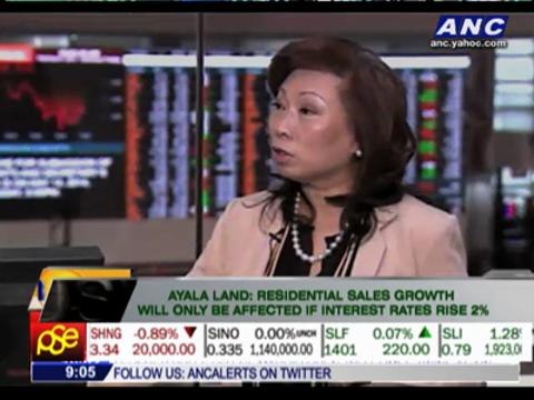 Ayala Land, Filinvest not worried over possible BSP rate hike
