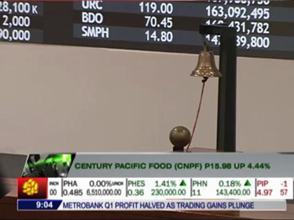 Gaming stocks sink after Pagcor deal on tax issue