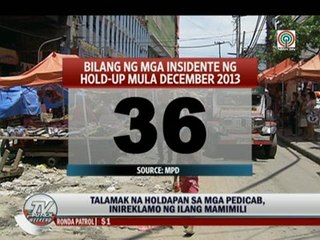 Shoppers complain of frequent hold-ups in Divisoria