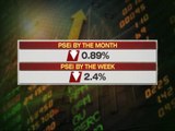PSEi sheds gains amid disappointing Q1 GDP growth