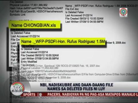What names were found in Luy's deleted files?