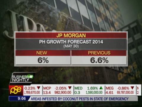 PSE trading volatile anew amid foreign selling