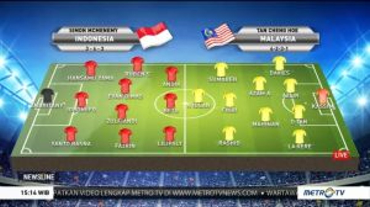 Preview Indonesia vs Malaysia