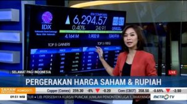 IHSG Dibuka di Zona Hijau Seiring Penguatan Bursa Asia