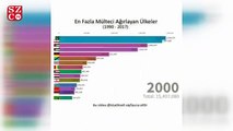 İYİ Partili Türkkan: 1,5 milyon Suriyeli daha gelecek