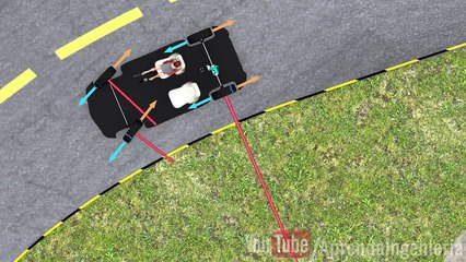 Entender la dirección de su auto y la dirección asistida