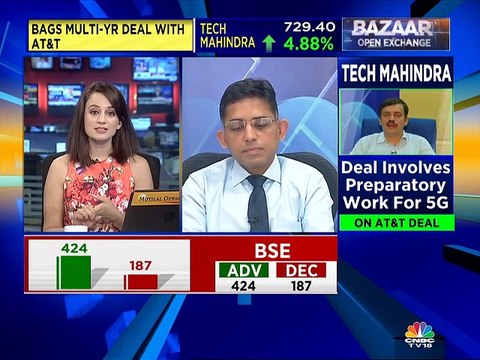 We may look to open our mid small cap fund for inflows, says DSP Investment Managers