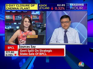 Here are some trading ideas from stock experts Mitessh Thakkar, Rajat Bose, & Krish Subramanyam