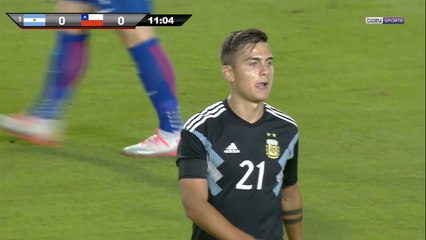 Amical : L'Argentine et le Chili sans idées