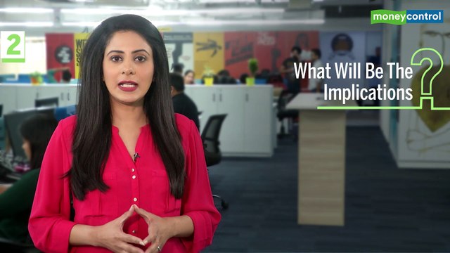 3 Point Analysis | RBI’s External Benchmark for Loans