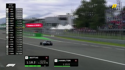 هاميلتون الأسرع بالمقطع الأخير ويقلل الفارق مع لوكلير