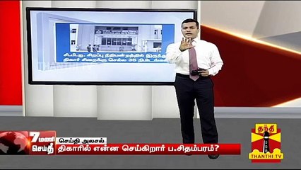 திகாரில் என்ன செய்கிறார் ப.சிதம்பரம்? | Tihar Prison | P Chidambaram