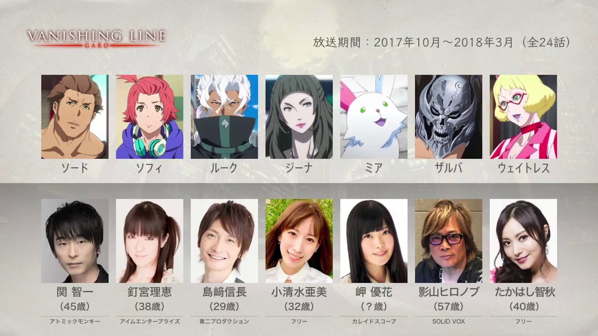 Garo Vanishing Lineの声優さんたちは こんな顔 動画 Dailymotion