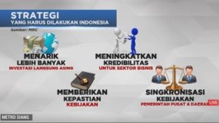 Kiat Hindari Resesi Ekonomi di Indonesia