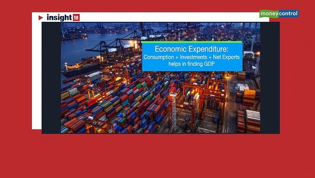 The Moneycontrol Show │ Repo-linked loans, GDP growth @ 5%, market strategies