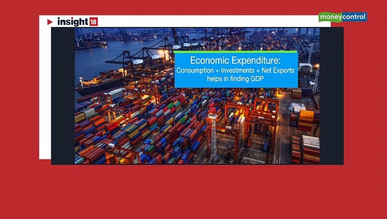 The Moneycontrol Show │ Repo-linked loans, GDP growth @ 5%, market strategies