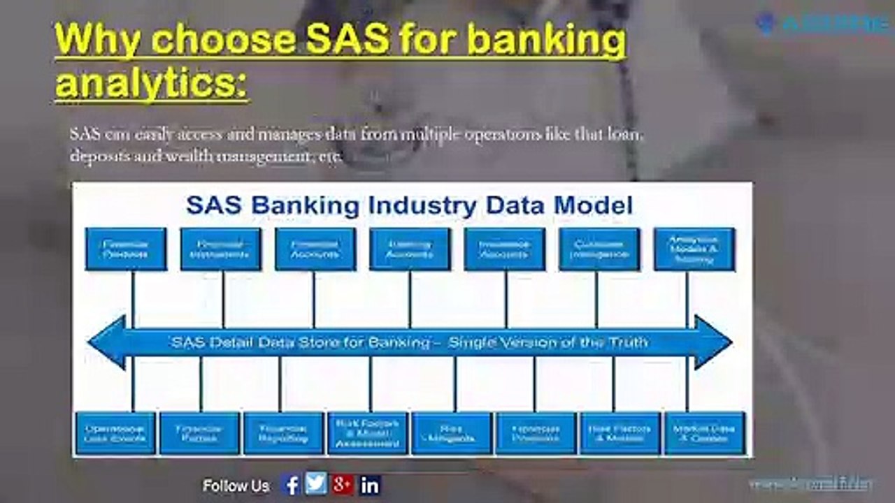 SAS analytics job opportunities - SAS Certified Visual Analytics