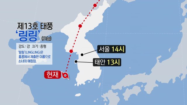 [태풍 위치] 태풍 '링링' 경기 서해안 이동...수도권 최근접 / YTN