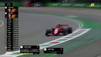 فيتيل يخطف الصدارة من لوكلير قبل 10 دقائق من نهاية الجولة الحرة الثالثة