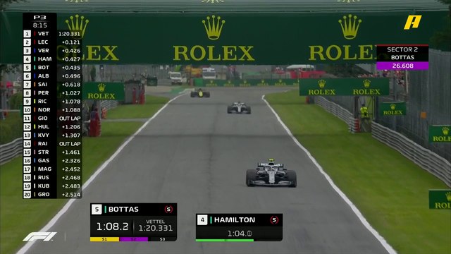 هاميلتون يتفوق على فيرشتابن مؤقتا ويقفز للمركز الثالث في التجارب الحرة الثالثة