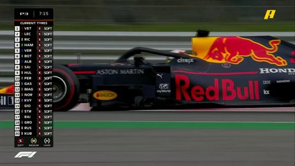 فيرشتابن يسجل لفة صاروخية يحتل بها المركز الثاني مؤقتا في التجارب الحرة الثالثة