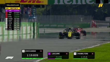 حادث لكيمي رايكونن وسيارته تتحطم وإيقاف القسم الثالث بالتجارب التأهيلية بحلبة إيطاليا