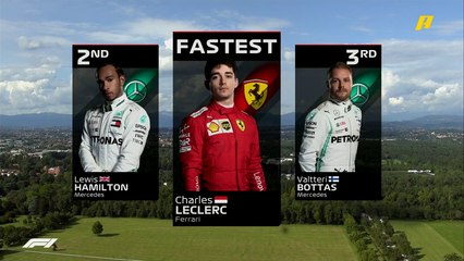 تعرف على أصحاب مراكز الإنطلاق في سباق حلبة مونزا الإيطالية.. لوكلير يواصل التألق