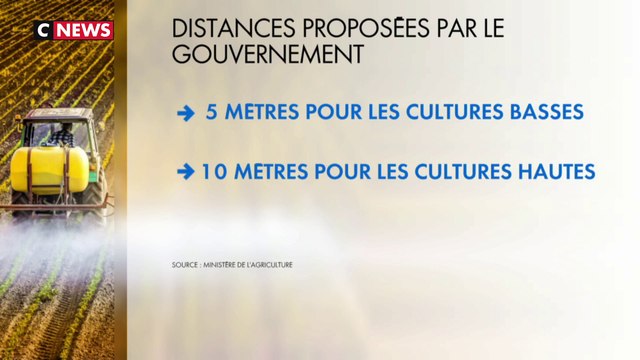 Pesticides : la distance de protection des habitations fait bondir les écologistes