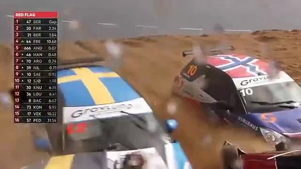 Carambolage lors de la Citroën DS3 Cup 2019 (Danemark)